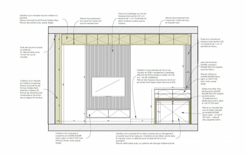 Détail de mobilier sur mesure à Marseille 