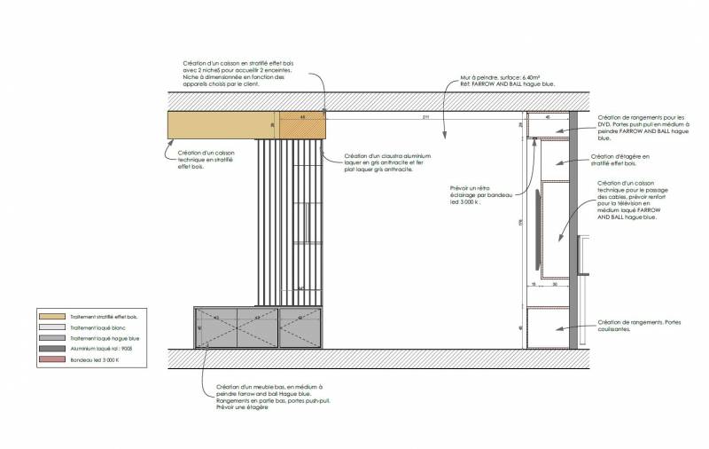 Elévation de mobilier sur-mesure dans le home cinéma