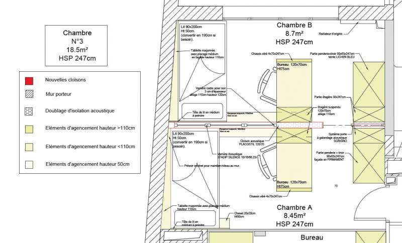 Plan d'aménagement d'une chambre pour deux adolescents